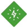energy2